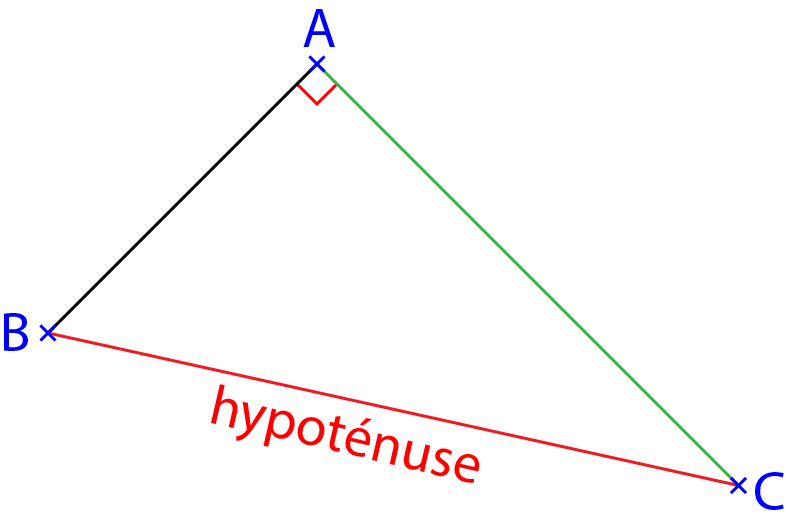 Qu Est Ce Que Le Theoreme De Pythagore 4 Exercices Examen Malin