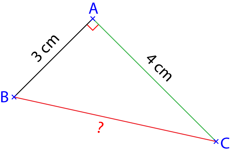 Qu Est Ce Que Le Theoreme De Pythagore 4 Exercices Examen Malin